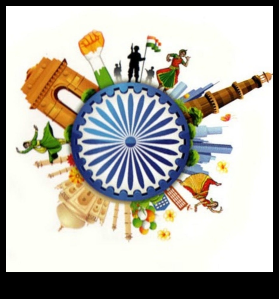 Kultūras kaleidoskops: globālā mantojuma spektrs