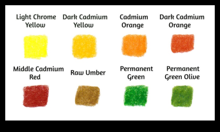 Spilgti radījumi: krāsaino zīmuļu tehnikas apgūšana