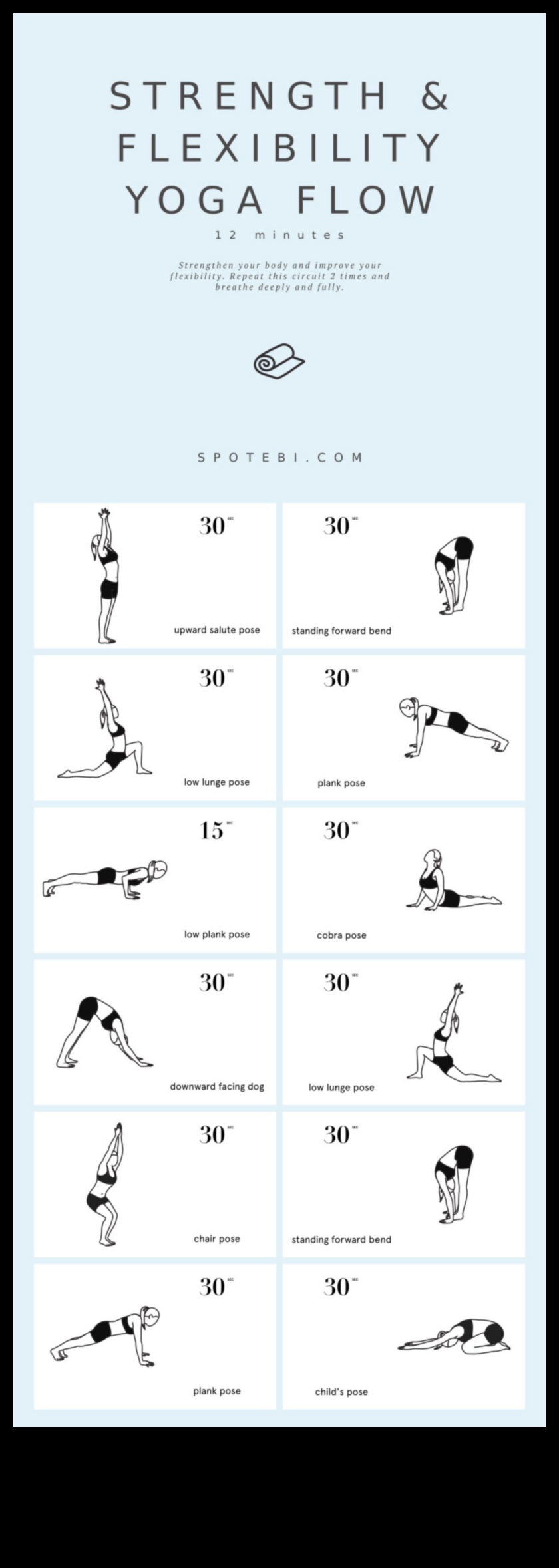 Stiepšanās un stiprināšana: elastības integrēšana treniņos