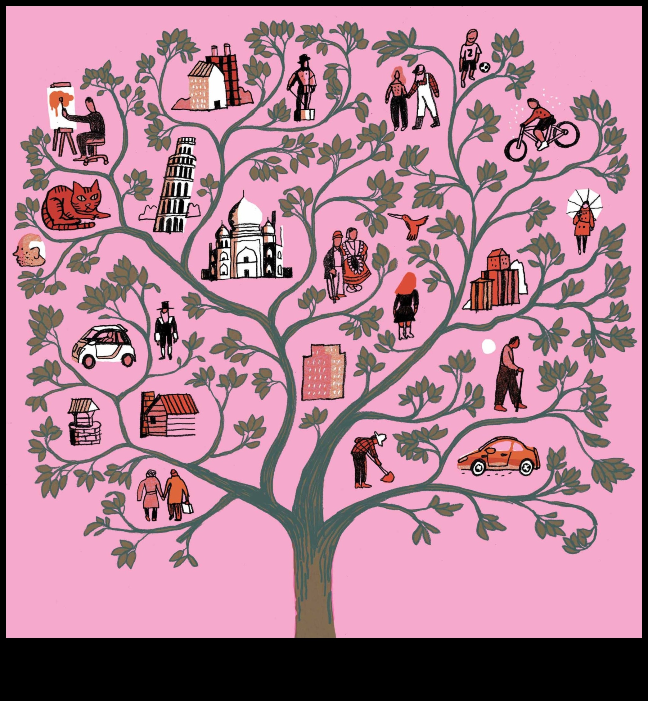 Saknes un maršruti: navigācija uz ģimeni orientētos ceļojumos