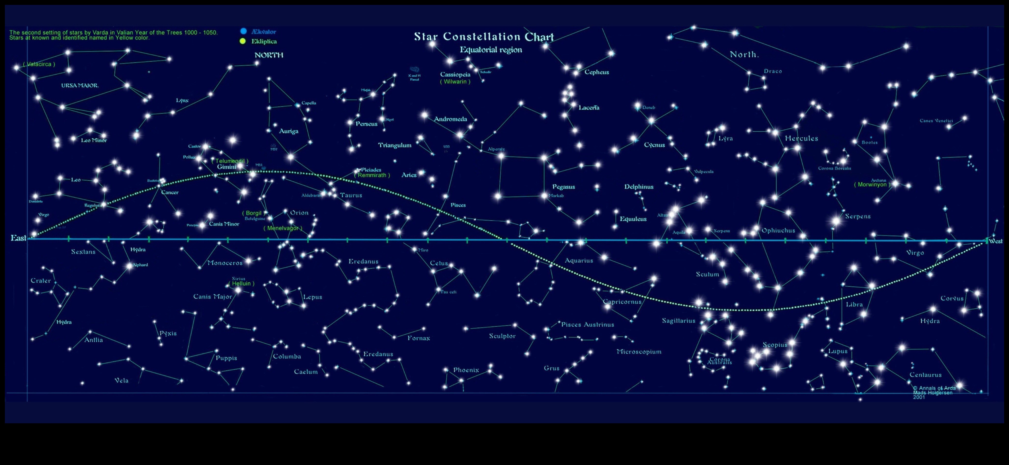 Savienojošie zvaigznāji: sociālo tīklu zvaigžņu kartēšana