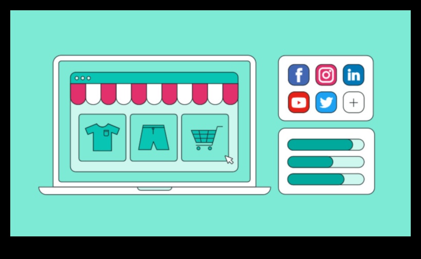 Galīgais ceļvedis sociālo mediju izmantošanai biznesa veiksmei