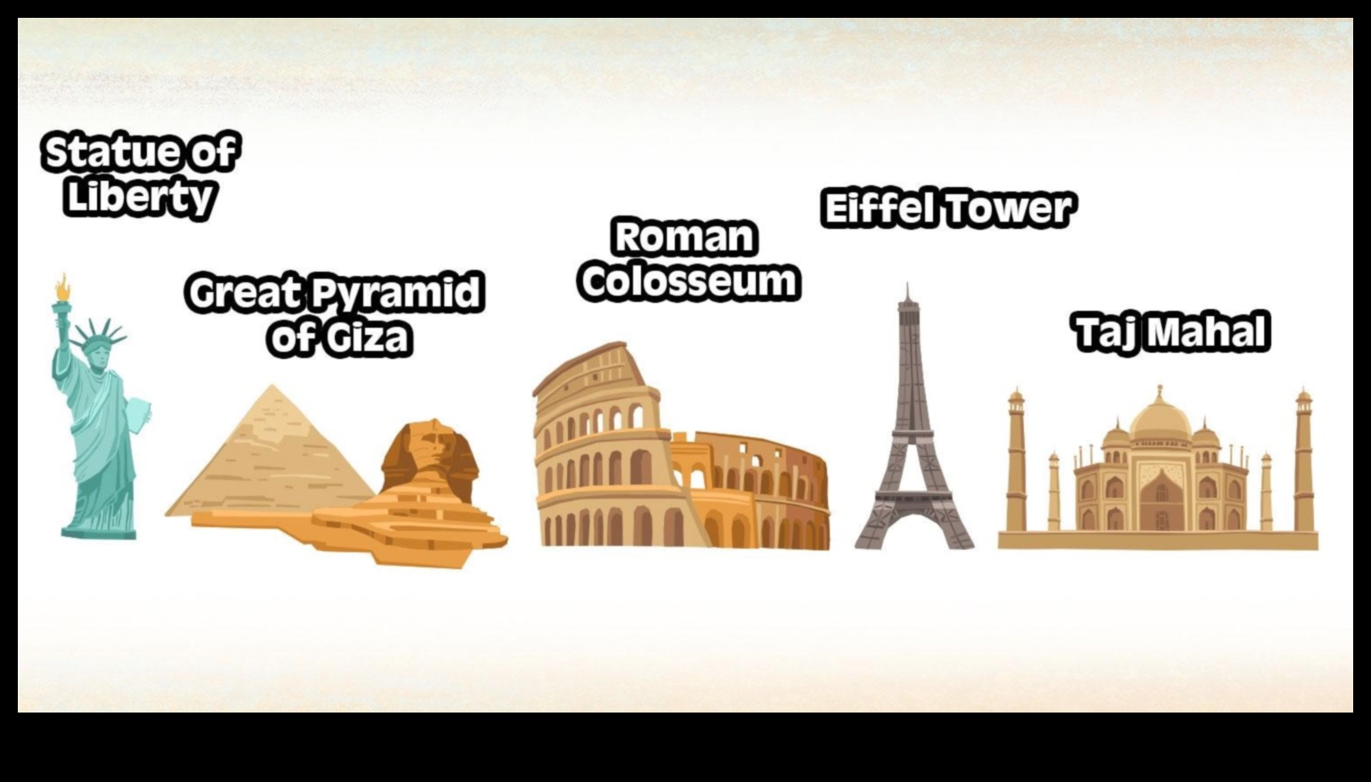 Pasaules brīnumi: liela ekskursija pa orientieriem