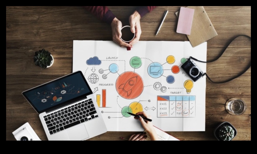 Stratēģiskā stāstu stāstīšana: stāstījumu veidošana sociālo mediju panākumiem