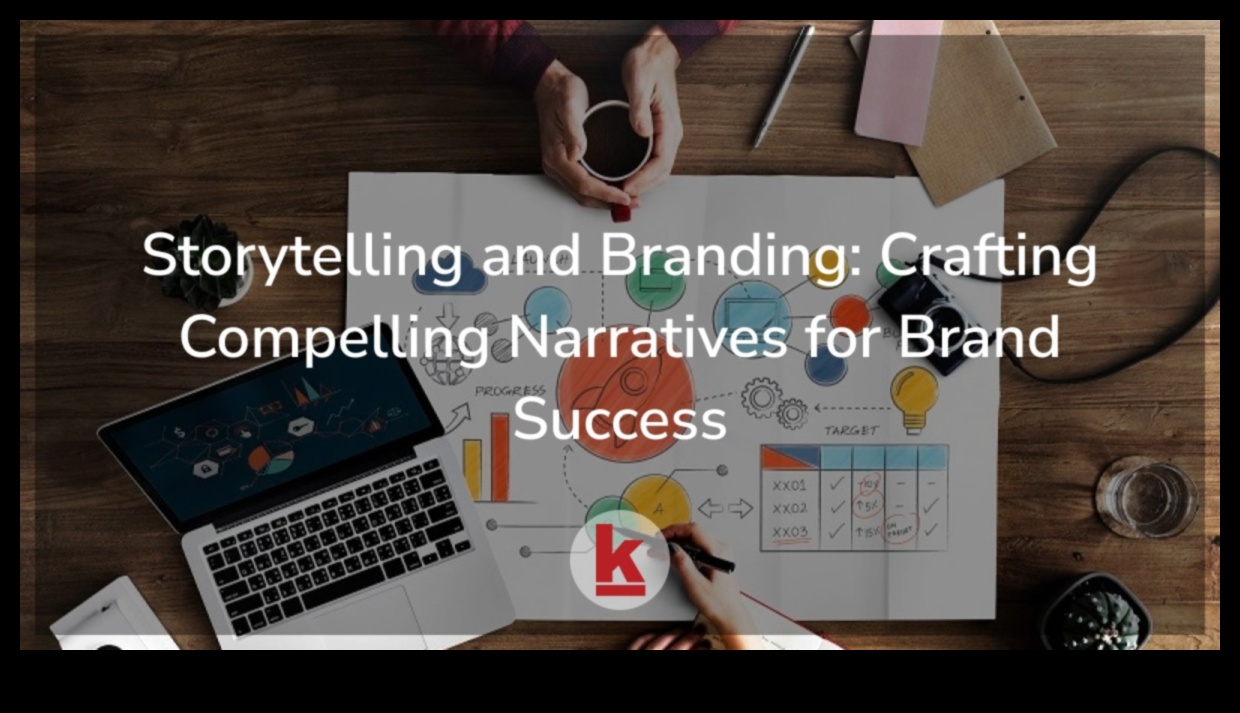 Stratēģiskā stāstu stāstīšana: stāstījumu veidošana sociālo mediju panākumiem