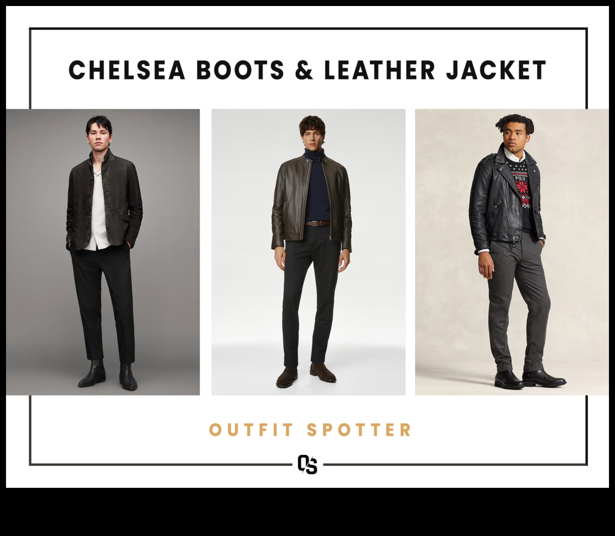 Streetwise izsmalcinātība: vīriešu mode, kas izstaro attieksmi