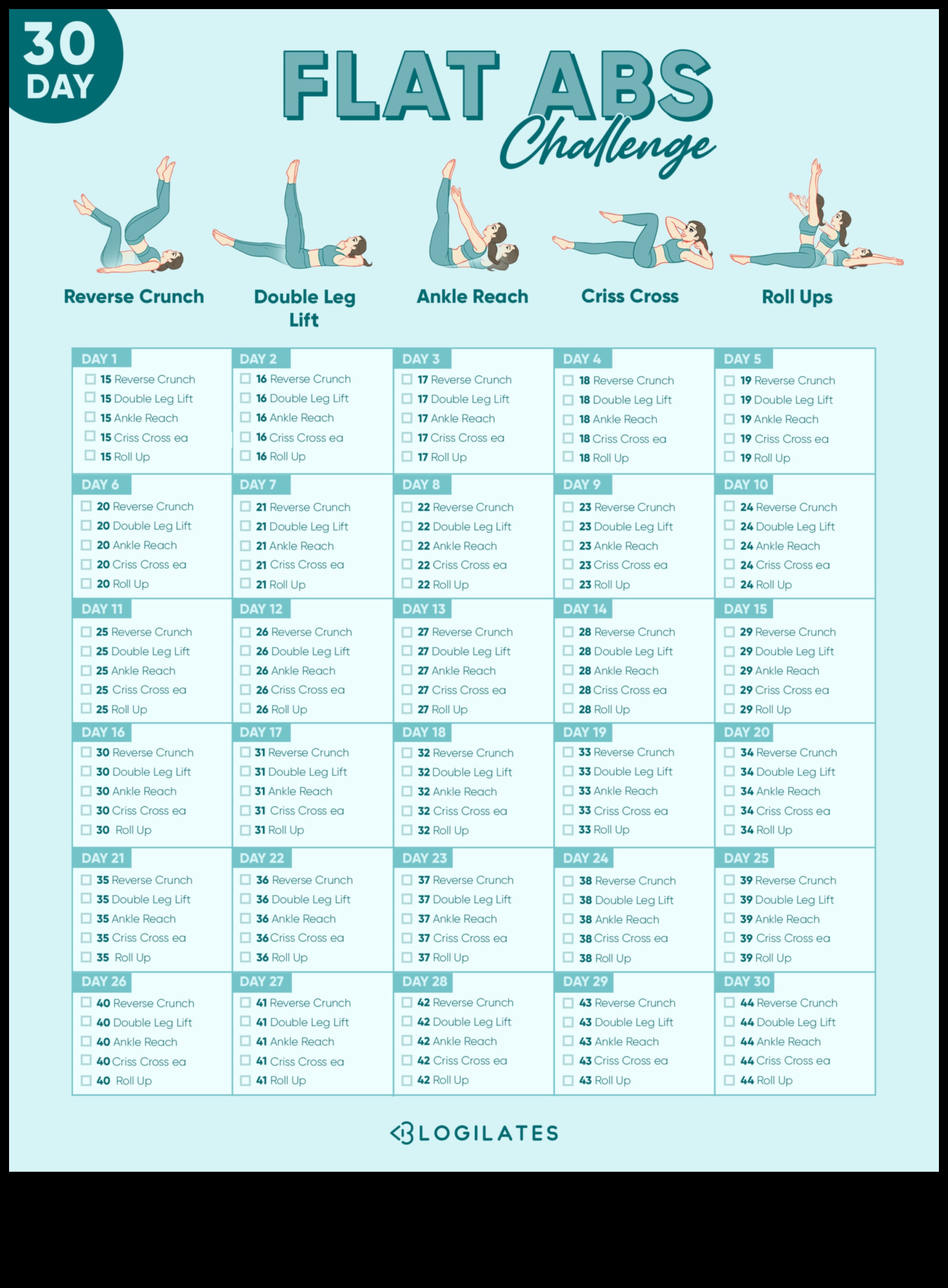 Izšķirošais pamats: uzlabojiet savu fizisko sagatavotību ar mērķtiecīgiem treniņiem