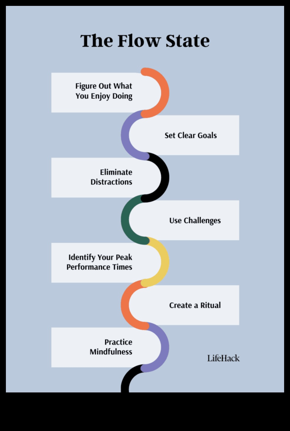 Flow State iesildīšanās: prāta un ķermeņa savienojuma panākšana pirms treniņa