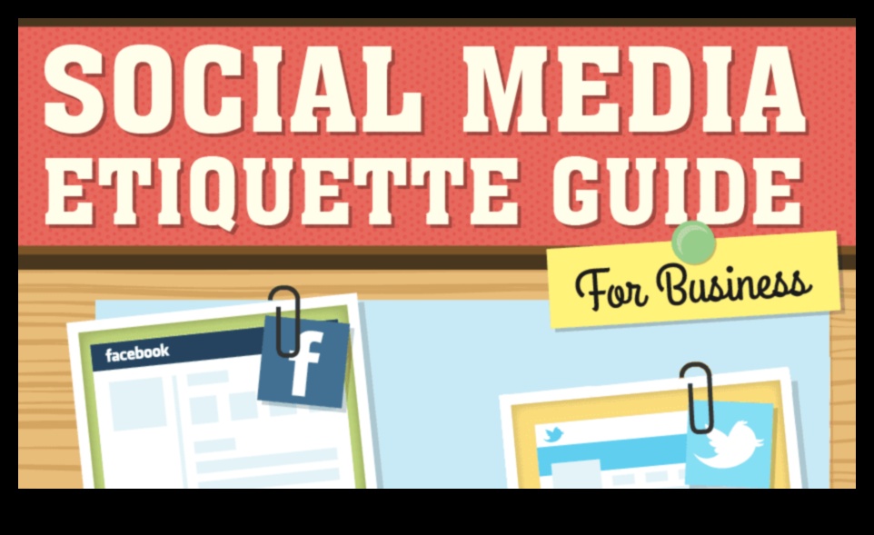 Facebook Finesse: Etiķetes apgūšana sociālajā telpā