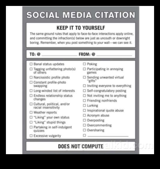 Facebook Finesse: Etiķetes apgūšana sociālajā telpā