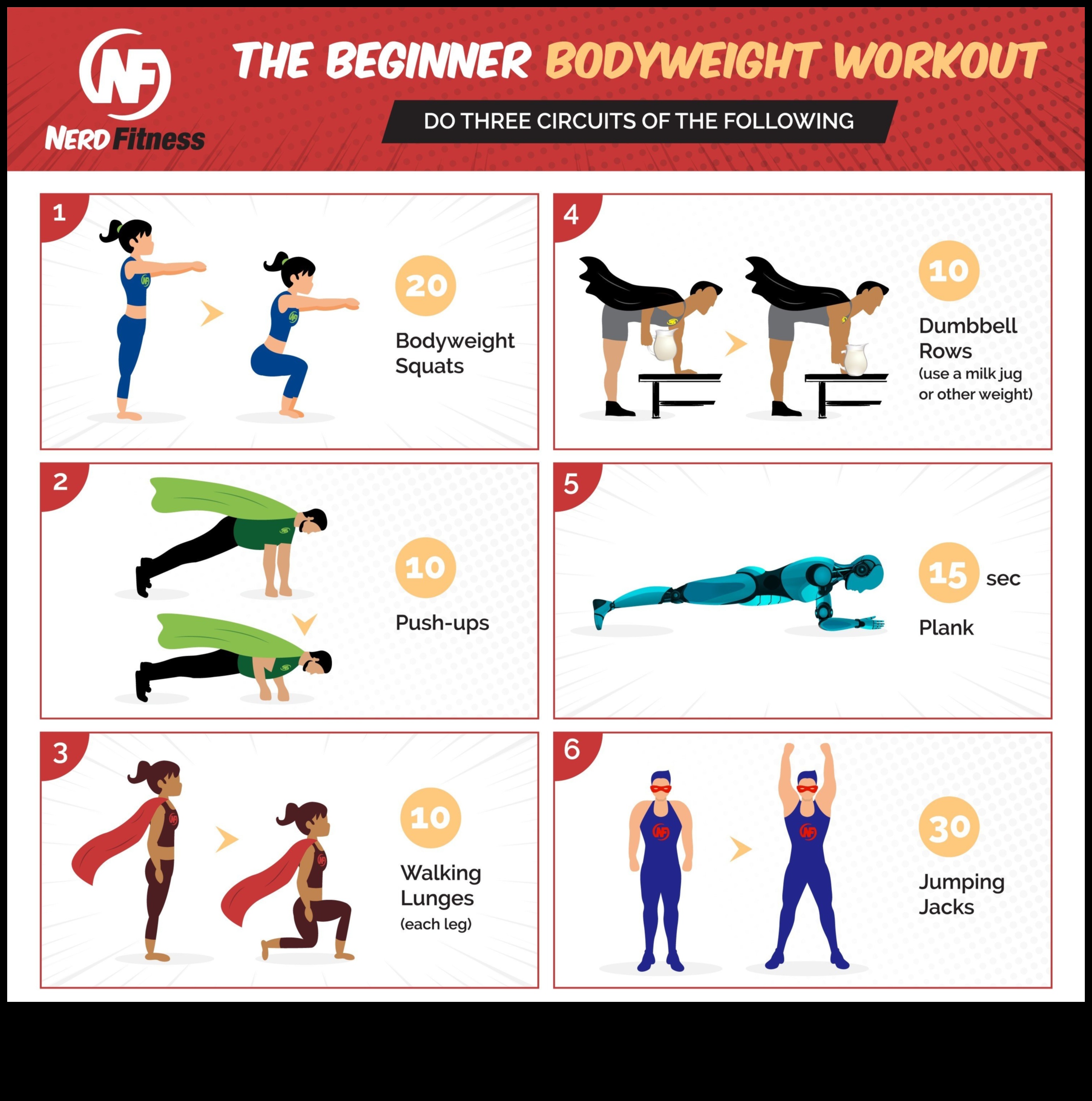 Nav sporta zāles, nav problēmu: attīstieties ar dinamiskiem ķermeņa svara vingrinājumiem