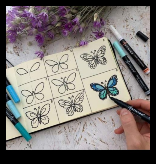 Precizitātes māksla: smalku detaļu iegūšana marķieru zīmējumos