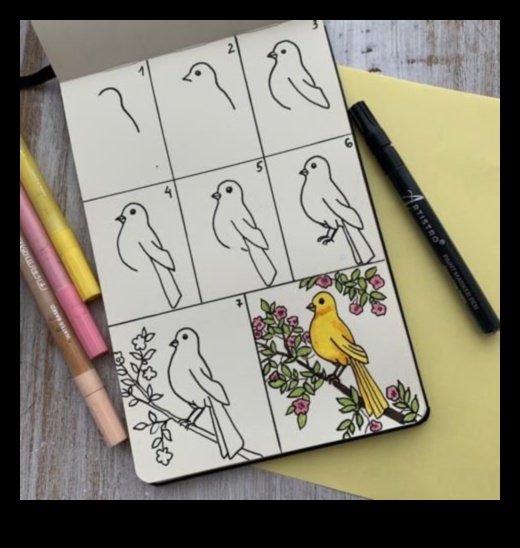 Precizitātes māksla: smalku detaļu iegūšana marķieru zīmējumos