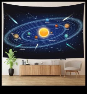 Debesu gobelēns: mūsu Saules sistēmas bagātnieku aušana