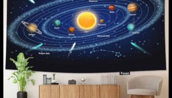 Debesu gobelēns: mūsu Saules sistēmas bagātnieku aušana