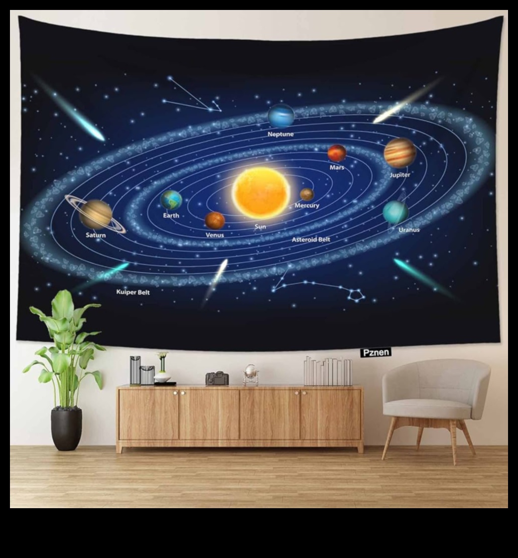 Debesu gobelēns: mūsu Saules sistēmas bagātnieku aušana