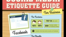 Facebook Finesse: Etiķetes apgūšana sociālajā telpā