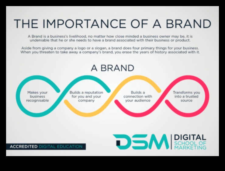 Facebook Finesse: personīgā zīmola pulēšana sociālajā telpā