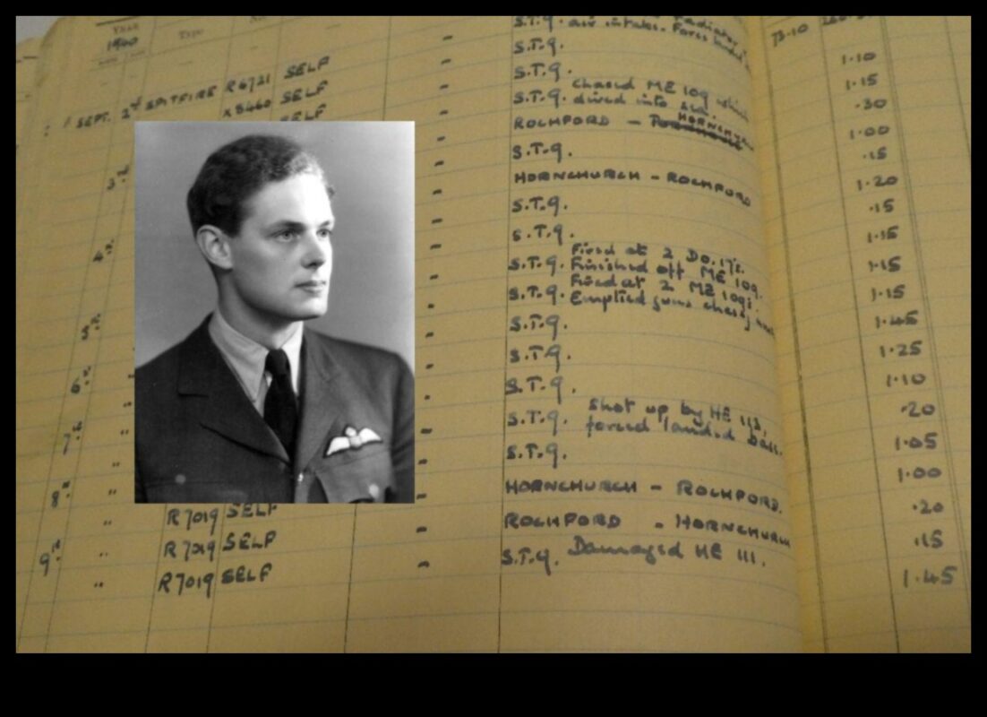 Ievērojamais žurnāls: ikonu stāstu ierakstīšana