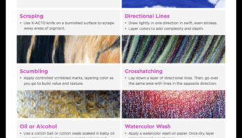 Spilgti radījumi: krāsaino zīmuļu tehnikas apgūšana