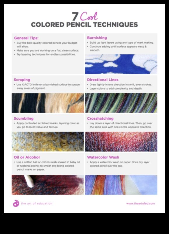 Spilgti radījumi: krāsaino zīmuļu tehnikas apgūšana