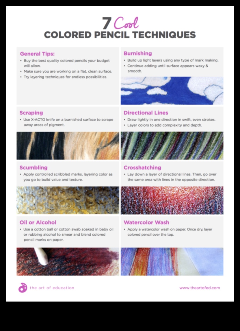 Spilgti radījumi: krāsaino zīmuļu tehnikas apgūšana