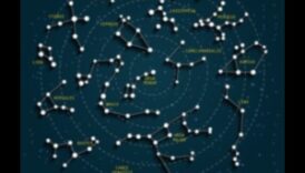 Savienojošie zvaigznāji: sociālo tīklu zvaigžņu kartēšana