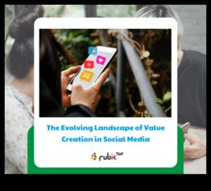 Sociālo mediju mārketinga attīstības ainavas izpēte