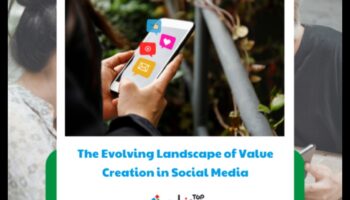 Sociālo mediju mārketinga attīstības ainavas izpēte