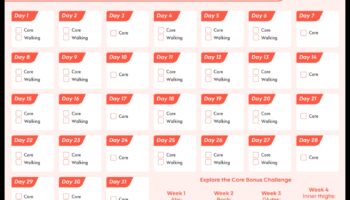 Izšķirošais pamats: uzlabojiet savu fizisko sagatavotību ar mērķtiecīgiem treniņiem